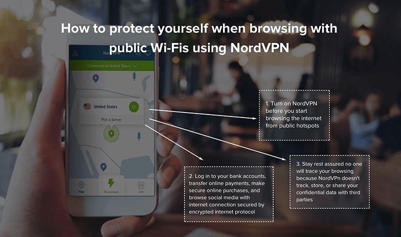 How to use NordVPN